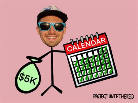 How to Make $5,000 a Month From Home (Active + Passive .